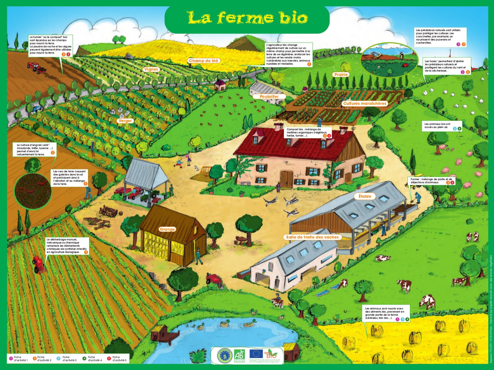 PosterFermebio.jpg